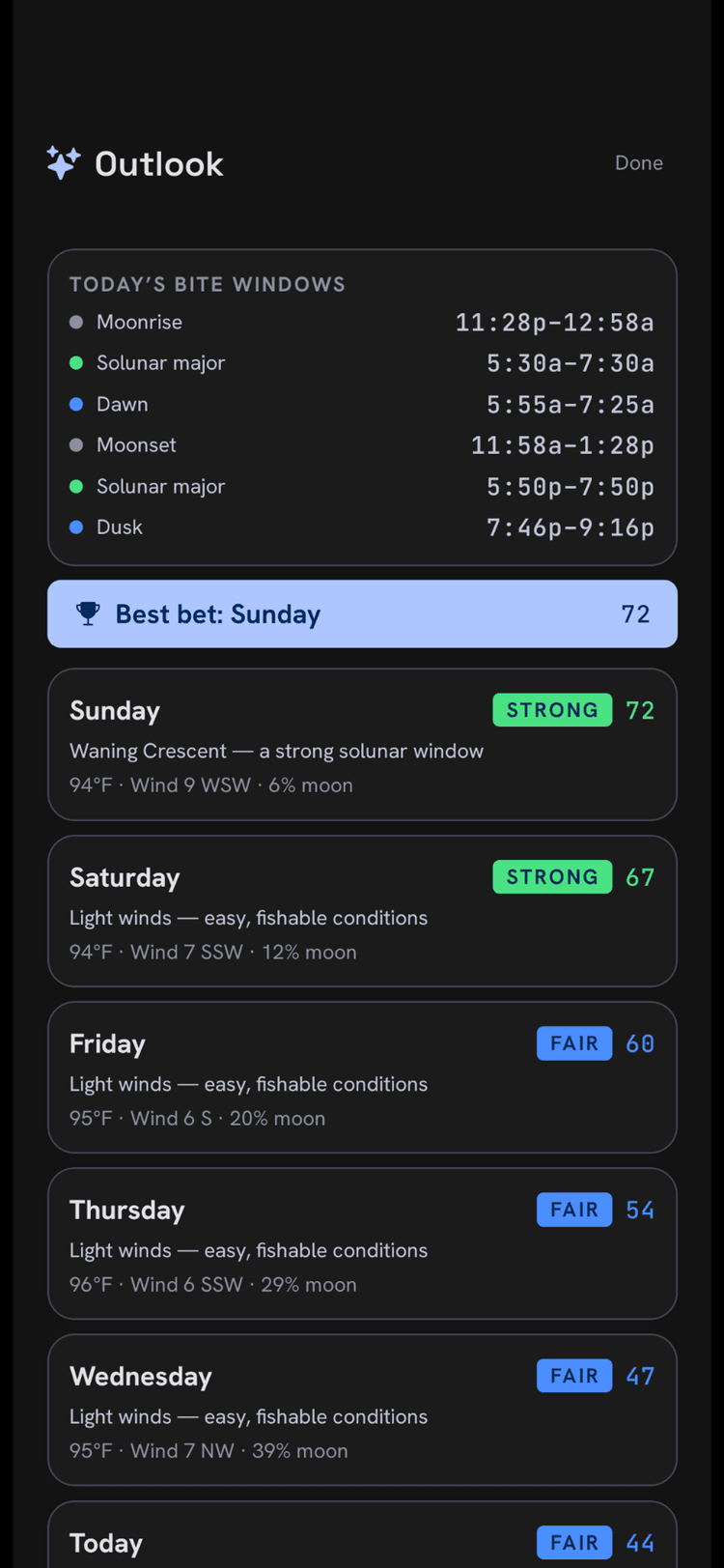 Predictive 7-day bite outlook scoring each day Strong, Fair or Slow with solunar windows